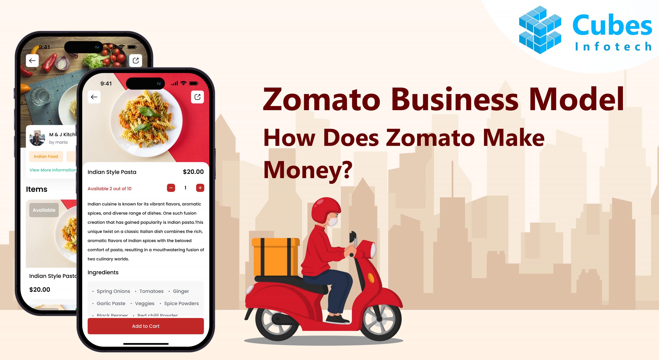 Zomato Business Model | How Does Zomato Make Money?