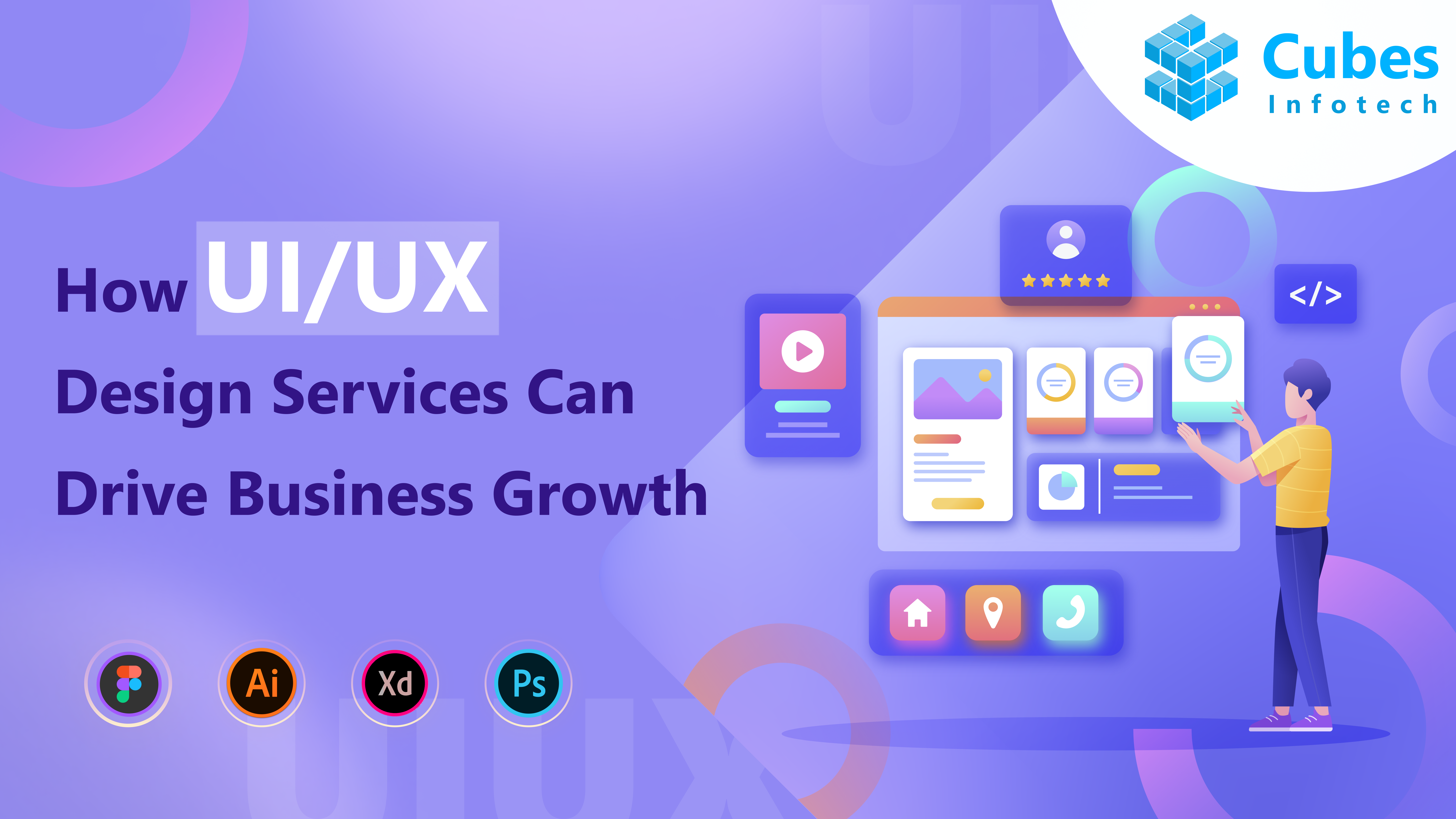How UI/UX Design Services Can Drive Business Growth